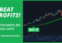 Very Profitable STOCHASTIC RSI + HULL SUITE Strategy for Day Trading Forex, Stocks, and Crypto
