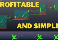 A Simple And Profitable SuperTrend + Stochastic Trading Strategy With Proven Results