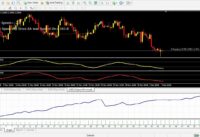 USD CAD H4 – EA MONSTER EA FOREX TRADING ROBOT – STOCHASTIC TRADING STRATEGY