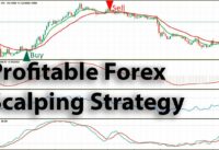 Best forex scalping strategy 2022 | two exponential moving averages formula MACD, RSI, Stochastics
