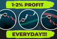 Private EMA Heikin Ashi Scalping | How To Scalp Forex & Stocks Using HI-LO Trading Strategy