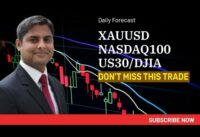 XAUUSD, DowJones & NAS100 Live- Technical Analysis & Strategy Today 19 July
