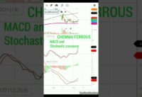 Chennai Ferrous support on 200 Day moving average MACD and Stochastic crossover daily chart