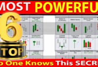 🔴 Top 6 “MOST POWERFUL” Price Action Candlestick Patterns Every Trader Must Know