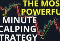 A Review Of : 98.9999% Accurate The Most Powerful 5 Minute Scalping Strategy.