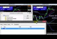 Finding entry point using stochastic, Bollinger bands and SMAs