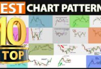 🔴 The Only CHART PATTERNS Technical Analysis & Trading Strategy You Will Ever Need – (FULL COURSE)