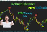 Keltner Channel MT4 Indicator Trading Strategy | Keltner Explained : Powerful Technical Indicator