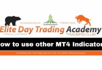 How to use other MT4 Indicators – Oscillator Analysis – [Elite Day Trading Academy]