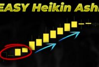 The Only “HEIKIN ASHI” Day Trading Strategy You Will Ever Need (Complete Tutorial)