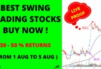 Best Swing Trading Stocks For This Week | Swing Trade Stocks Today | Swing Trade Stocks 2022