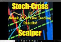 FOREX Stochastic Oscillator “Stoch-Cross Scalper” EA –  Live Results Week 15 (2018-4-20)