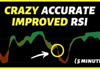 Rainbow RSI: 5 Minute Scalping Trading Strategy That Works Like Magic ( Lux Algo )
