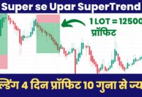 Supertrend indicator strategy | best supertrend strategy for intraday trading beginners #supertrend