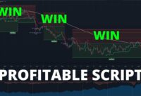 SuperTrend + Stochastic + EMA Trading Strategy Script Release And Tutorial