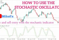 How to use stochastic indicator to calculate buy and sell entries