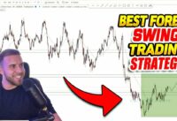The BEST FOREX SWING TRADING trading plan PT 1