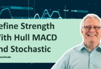 Technically Speaking | Pat Mullaly, CMT | 3-26-21 | Define Strength With Hull MACD And Stochastic