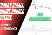 INTRADAY (DAY-TRADING) FOERX SMALL ACCOUNT DOUBLE | ABC INDICATOR | STRATEGY TRADE LIKE A PRO