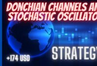 Trading strategy using Donchian channels and Stochastic oscillator. Live trading. Binary Options