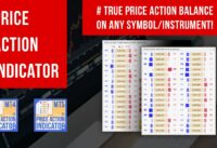 Price Action Indicator MT4/5© #1 Best Forex Indicator – The Best Forex Indicator for MT4 & MT5