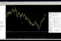 Special Offers on MetaTrader MT4 Trading Tools – Improve your Trading in 2016