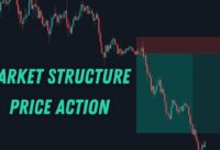 Swing Trading Strategy | Full Backtest Session