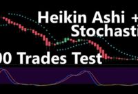 #Forex #Heikin Ashi + Stochastic + Parabolic Sar Trading Strategy Tested 100 Times – Full Result