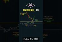 RSI Indicator Explaining The Bullish And Bearish Hidden Divergence