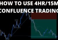 HOW TO USE 4HR/15M CONFLUENCE WHEN STRUCTURE TRADING FOREX, 150 PIP GBPJPY TRADE!