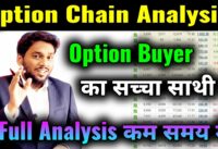 2023 Option Chain Analysis Full Detail | Option Buying Trading in Stock Market