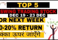 Swing Trading Stocks for this week Swing Trading Stocks For tomorrow Breakout Stocks 10-20% Return
