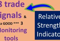 8 Forex, Money making MT4 RSI trading signals & 4 techniques to trade these leading indicator trades