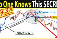 🔴 50-EMA & 14-EMA TRENDLINE Strategy – One of The Best Absolute Methods for Trading (FULL TUTORIAL)