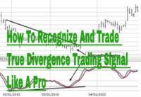 How To Recognize And Trade True Divergence Trading Signal Like A Pro