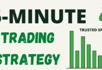 Simple Strategy To Take 5-Minute Trade – Binary Options Strategy Live Trading Explanation