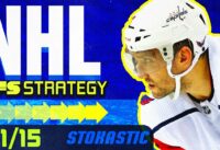 NHL DFS Strategy Tuesday 11/15/22 | Daily Fantasy Hockey Picks