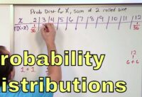 02 – Random Variables and Discrete Probability Distributions