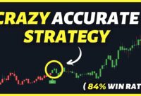 Smart Money Concepts: The Highest Win Rate Scalping Strategy on The Channel ( 84% Real Win Rate )