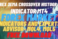 63 ♻️ Forex Market (FM) 😃 3EMA Crossover Histogram Indicator MT4 Free Download