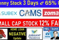 Stock 65%Up, CAMS Stock news, subex stock news, jubilant ingrevia stock news, tata stock news