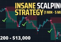 INSANE 1 Minute Scalping Strategy for Crypto, Forex (1min – 5min)