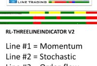 Trend 3 Software – Trade with Order-Flow, Stochastic, Momentum