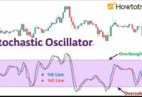 Stochastic Oscillator Full Details Video || Stochastic Oscillator Indicator Complete Information ||.