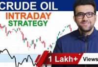 Crude Oil Intraday Strategy | By Siddharth Bhanushali