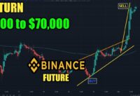 $100 to $70,000 Binance Future Trading – Easy Profitable Strategy