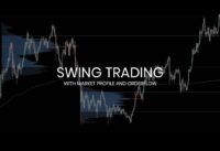 Using orderflow and market profile for swing trading, is it possible?  | Tradingriot