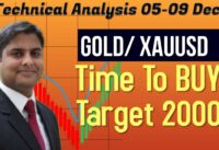 Gold Rate Live!! XAUUSD -GOLD- BUY and HOLD for Long Term -Technical Analysis & Prediction