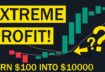 This Swing Trading Strategy Will Change Your Life!