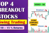 Top 4 Breakout Stocks For Tomorrow// Breakout Stocks For Swing Trading// Swing Stocks For next Week